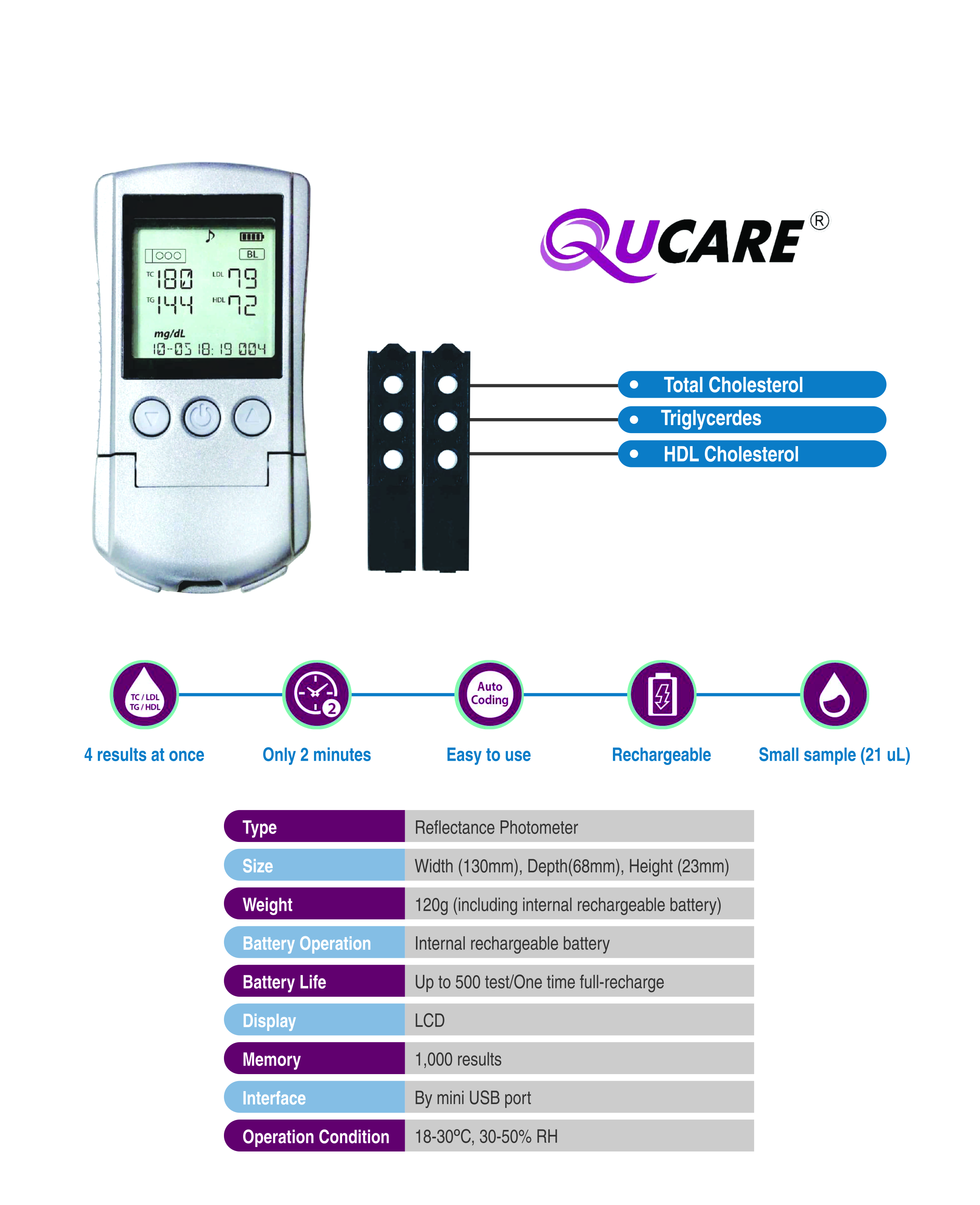 Quo-Test-A1c-Analyzer