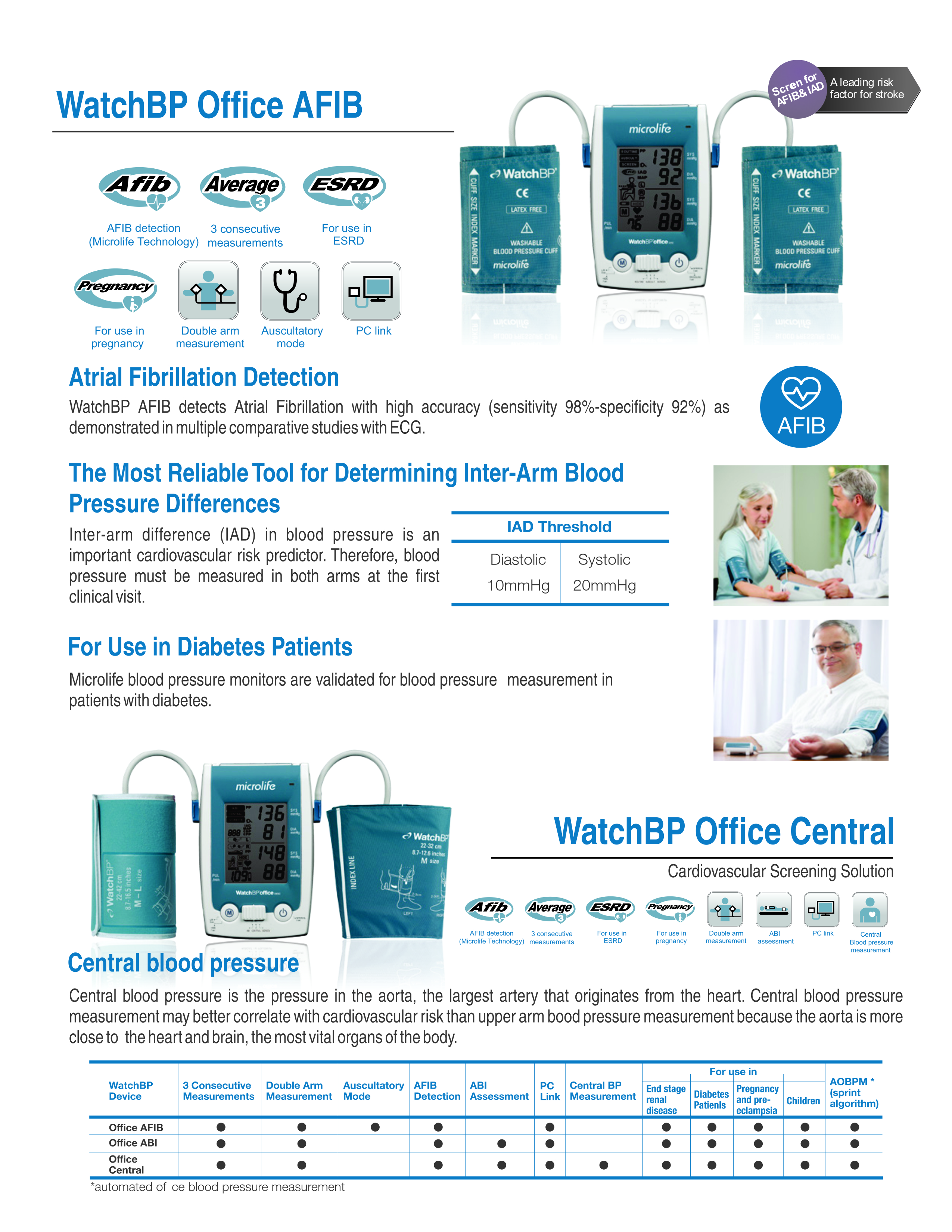 Quo-Test-A1c-Analyzer